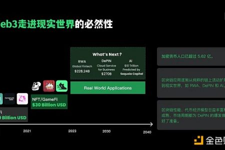 FMG 深度研报：DePIN 赛道从下至上的 5 个机会缩略图