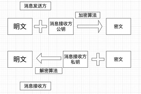 比特币钱包、交易所又出事了？千万级资金被盗 大佬也翻车缩略图
