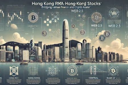 币股联动的RWA产品设计与发行缩略图
