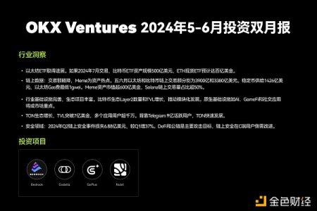 OKX Ventures 2024年5-6月投资双月报：多领域稳中向好 对市场前景保持乐观缩略图