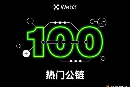 加密乐园 ｜从OKX Web3钱包 迈入百链世界缩略图