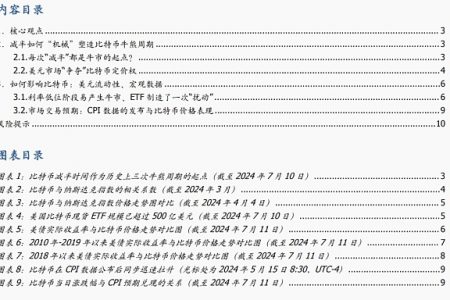 美元潮汐与减半如何影响比特币？缩略图