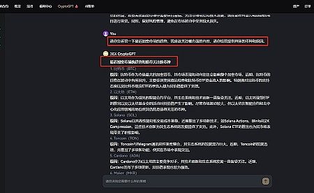 3EX CryptoGPT助力投资者应对市场波动缩略图