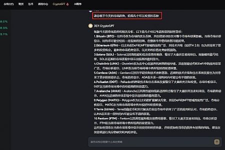3EX CryptoGPT助你把握加密市场投资先机缩略图