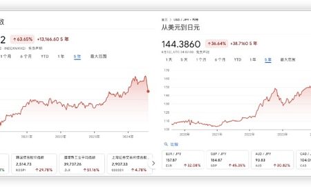 日元加息如何背刺加密 逻辑梳理和推演缩略图