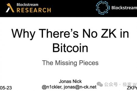 如何让比特币支持ZK：从OP_CAT到状态证明和BitVM缩略图