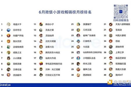 谈谈为什么投资catizen以及tg投资悖论下catizen的稀缺性缩略图